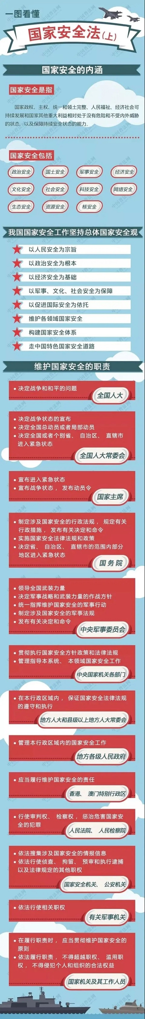 kaiyun开云网页版(中国)官方在线登录开展《中华人民共和国国家安全法》宣传活动